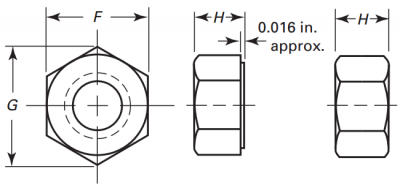 HEAVY HEX NUT